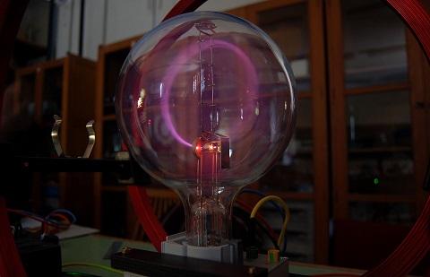 Cyclotron motion wider view